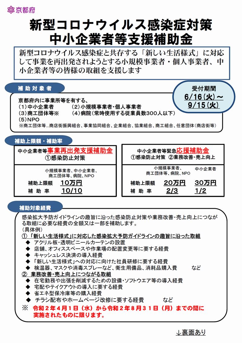 京都 市 中小 企業 等 緊急 支援 補助 金